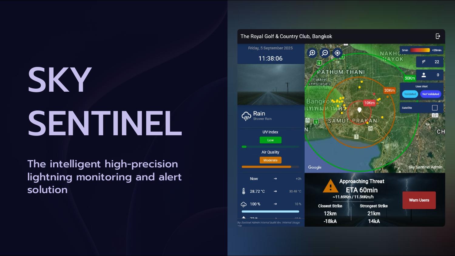 Sky Sentinel — Dashboard de surveillance météorologique
